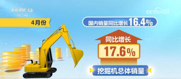 配资知名配资门户 先行指标透射经济发展动能强劲，中国高质量发展“枝繁叶茂”