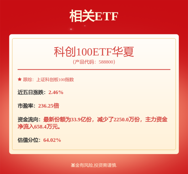 最可靠的股票配资 股市必读：睿创微纳（688002）6月6日董秘有最新回复