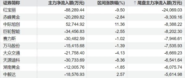 配资吧官网 配资 英国派遣航空事故调查团队赴印度协助空难调查
